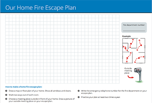 fire chart